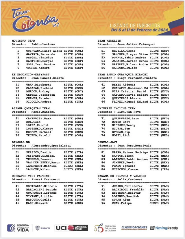 tour colombia | participantes