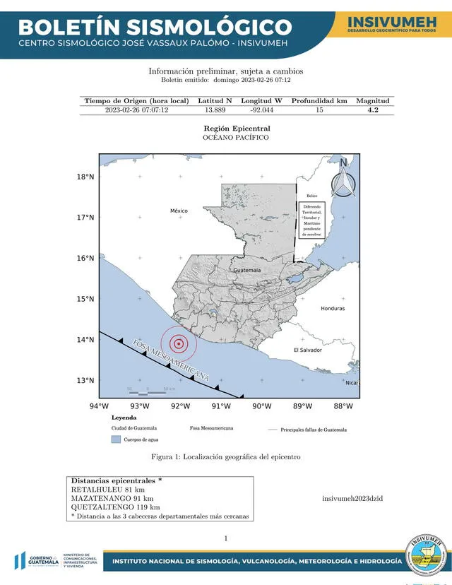  Boletín sismológico de Guatemala al 26 de febrero de 2023. Foto: Twitter/Insivumehgt<br><br>    