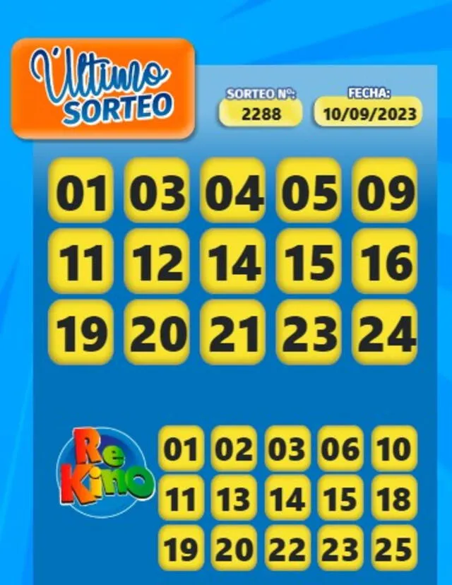 Telekino de HOY, 10 de septiembre. Foto: telekino   