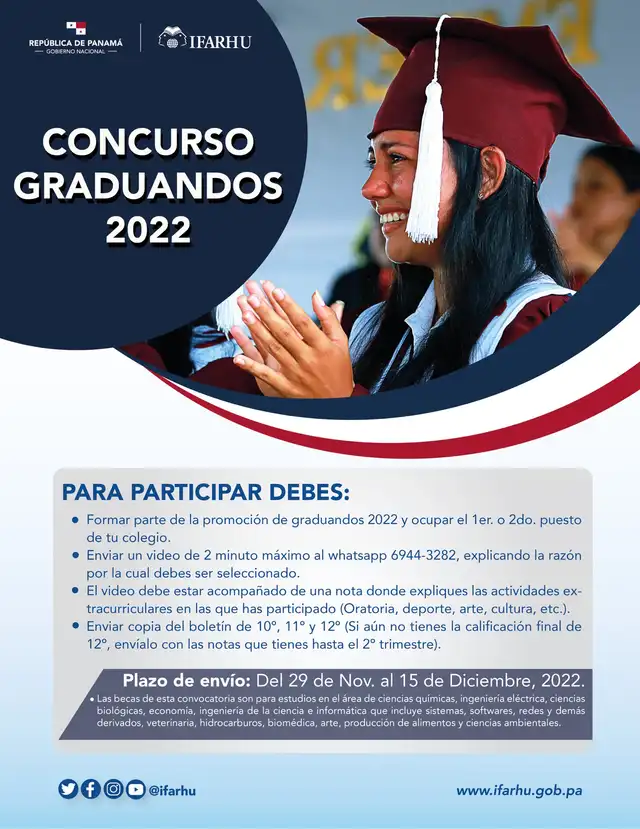 Concurso Graduandos 2002. Beca IFARHU