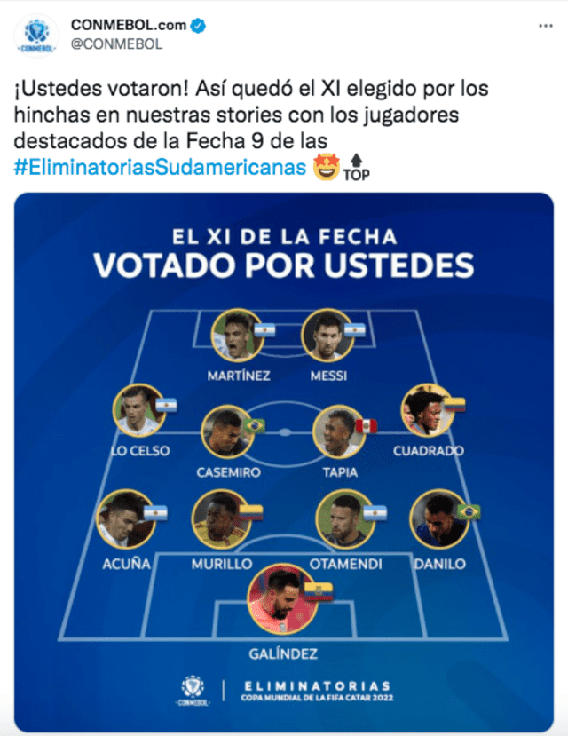 Conmebol incluyó a Renato Tapia en el once ideal de la fecha 9 de las Eliminatorias Qatar 2022. Foto: captura twitter Conmebol