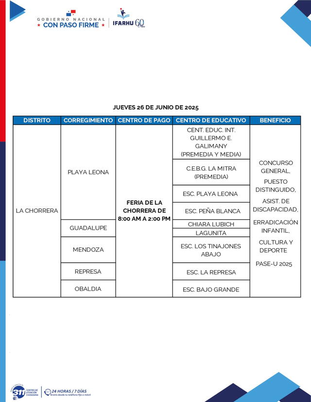 El Ifarhu pagará la beca PASE-U hasta el jueves 26 de junio de 2025. Foto: Ifarhu   