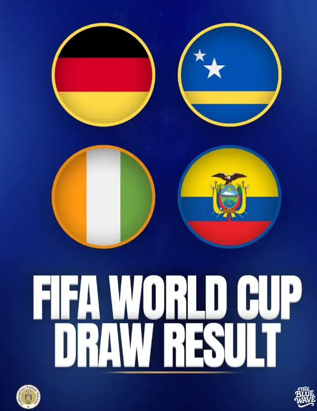 Países a lo cuales deberá enfrentar Curazao. Foto: Curazao Países a lo cuales deberá enfrentar Curazao. Foto: Curazao