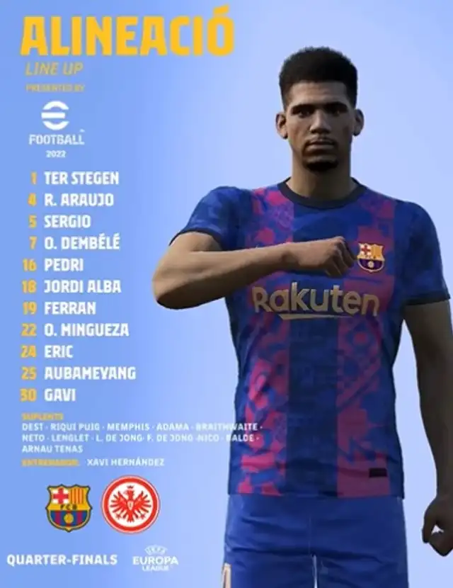 Alineaciones FC Barcelona