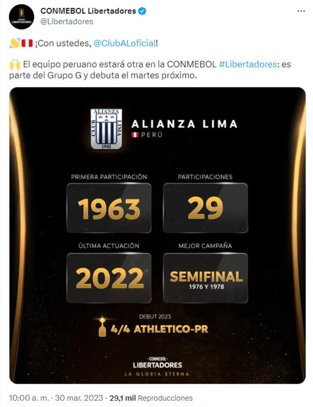 Alianza Lima disputará su segunda fase de grupos consecutiva. Foto: Conmebol Libertadores   