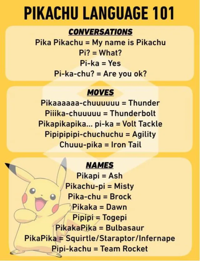 El traductor oficial de Pikachu. Foto: difusión.