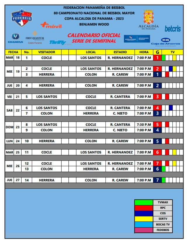 Calendario de las semifinales del Béisbol Mayor 2023. Foto: Fedebeis   