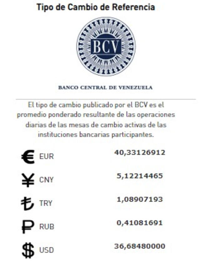  Precio del dólar BCV, 19 de agosto de 2024. Foto: Banco Central de Venezuela   