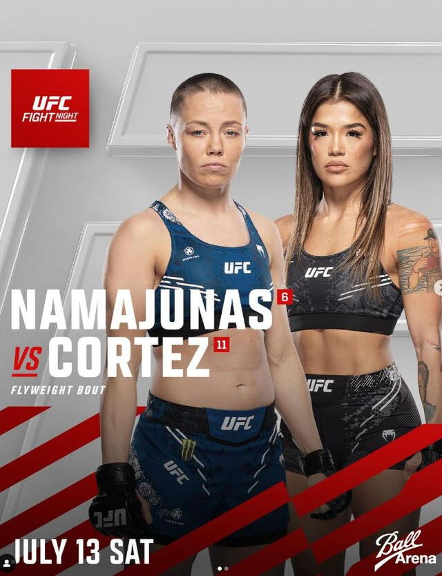  Banner de la pelea entre Namajunas vs. Cortez. Foto: UFC   