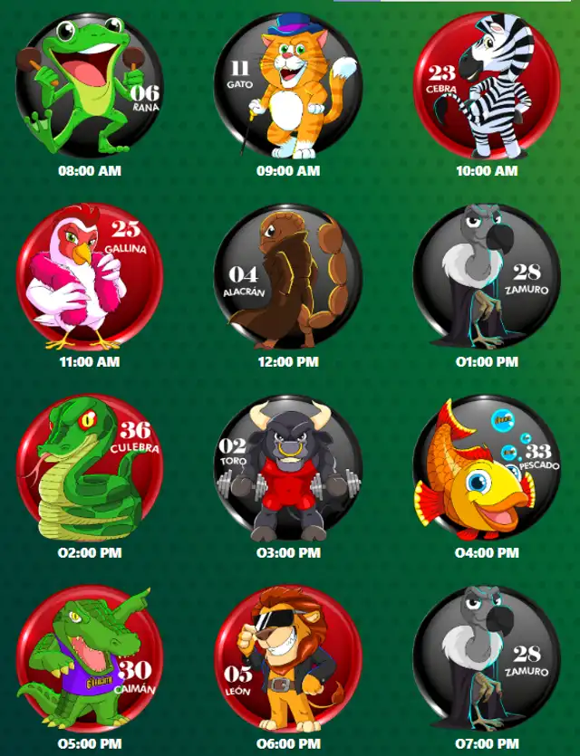 Resultados Lotto Activo y La Granjita EN VIVO: revisa los datos explosivos para HOY, 29 de febrero | resultados de los animalitos HOY | datos explosivos Lotto Activo y La Granjita miércoles 28 de febrero | que animalito salio hoy | animalitos resultados | Venezuela Resultados Lotto Activo y La Granjita EN VIVO: revisa los datos explosivos para HOY, 29 de febrero | resultados de los animalitos HOY | datos explosivos Lotto Activo y La Granjita miércoles 28 de febrero | que animalito salio hoy | animalitos resultados | Venezuela