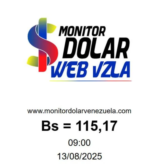 Conoce el precio de la divisa estadounidense hoy 13 de agosto. Foto: Monitor Dólar Conoce el precio de la divisa estadounidense hoy 13 de agosto. Foto: Monitor Dólar