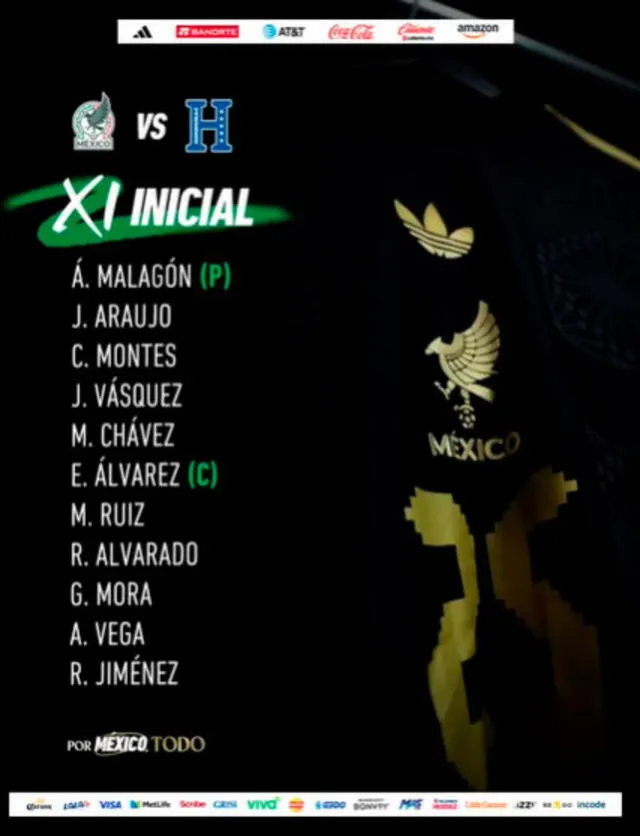Alineación de México   