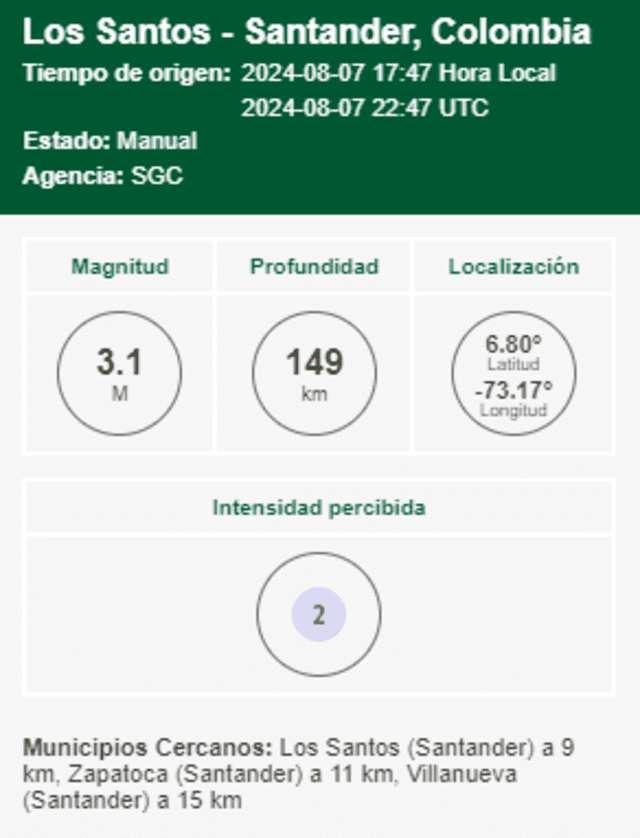   Información del último sismo en Colombia. Foto: SGC 