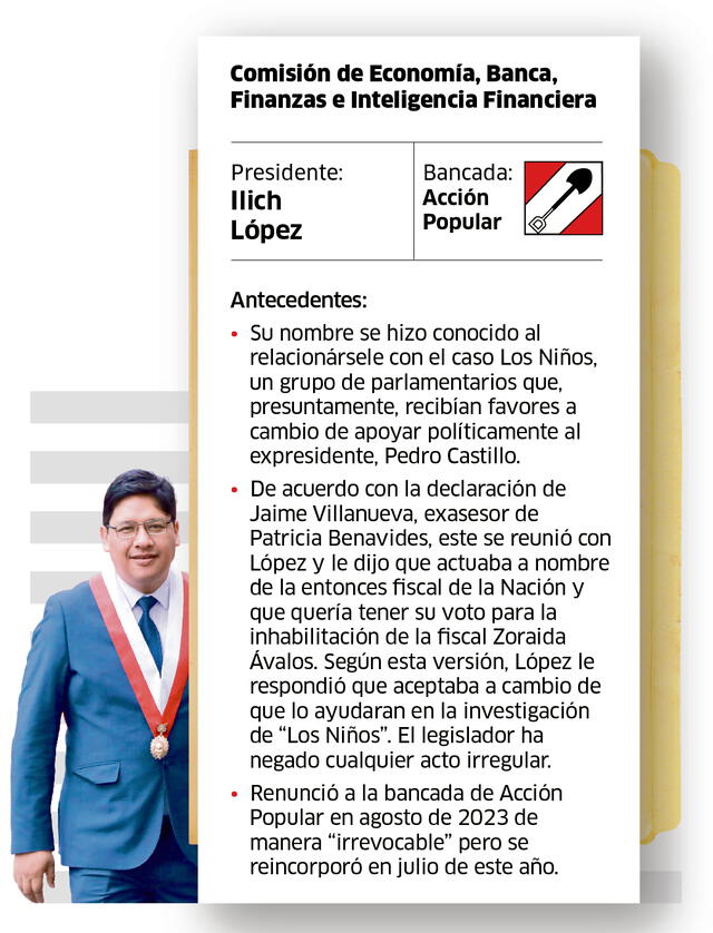 Ilich López es vinculado a la investigación del caso 'Los Niños'. Foto: composición LR.   