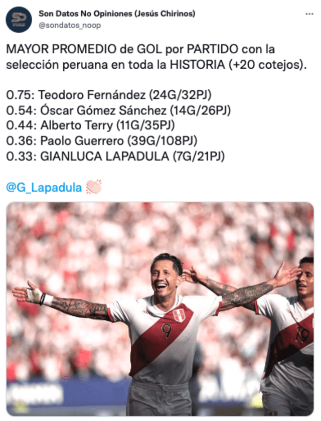 Gianluca Lapadula anotó tres goles en las eliminatorias. Foto: captura Twitter/Son Datos No Opiniones