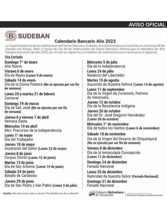 Aquí todas las celebraciones y feriados bancarios de 2023. Foto: composición LR/BNV.   