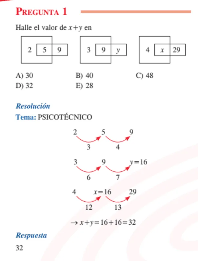 Respuesta pregunta 43. Foto: Saco Oliveros