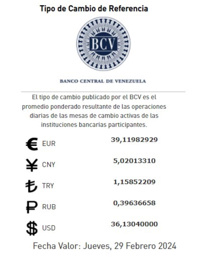  Precio del dólar BCV HOY, 29 de febrero de 2024. Foto: Twitter / @BCV_ORG_VE<br>    