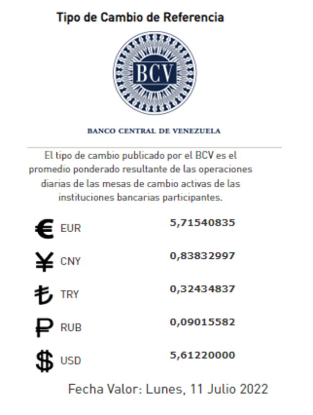 Tipo de cambio de referencia según el Banco Central de Venezuela. Foto: Banco Central de Venezuela