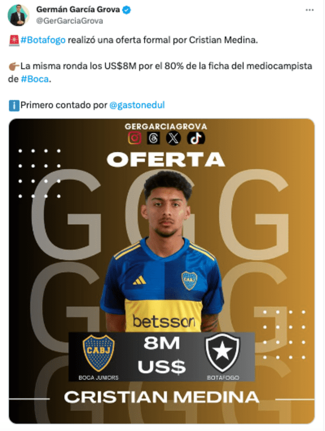 Oferta de Botafogo por el volante Cristian Medina. Foto: Twitter/Germán García.   