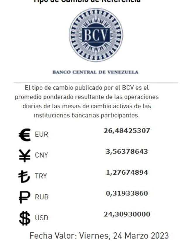   Precio del dólar BCV hoy, 23 de marzo: tasa oficial del dólar en Venezuela. Foto: captura/bcv.org.ve     