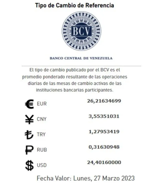   Precio del dólar BCV hoy, 24 de marzo: tasa oficial del dólar en Venezuela. Foto: bcv.org.ve     