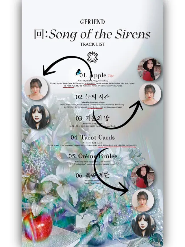 GFRIEND para Song of the sirens. Source Music - Big Hit Labels