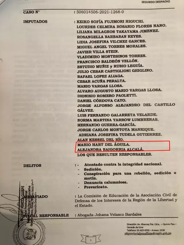 Los congresistas Adriana Tudela, Rosángela Barbarán y Hernando Guerra también figuran en la lista de acusados. Foto: difusión