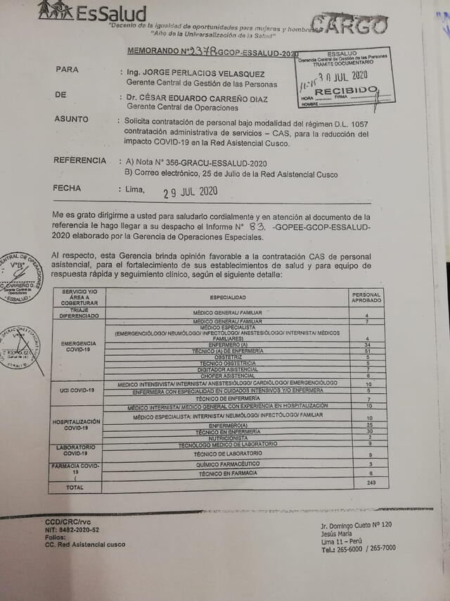 Convocatoria personal en Hospital de EsSalud Cusco.