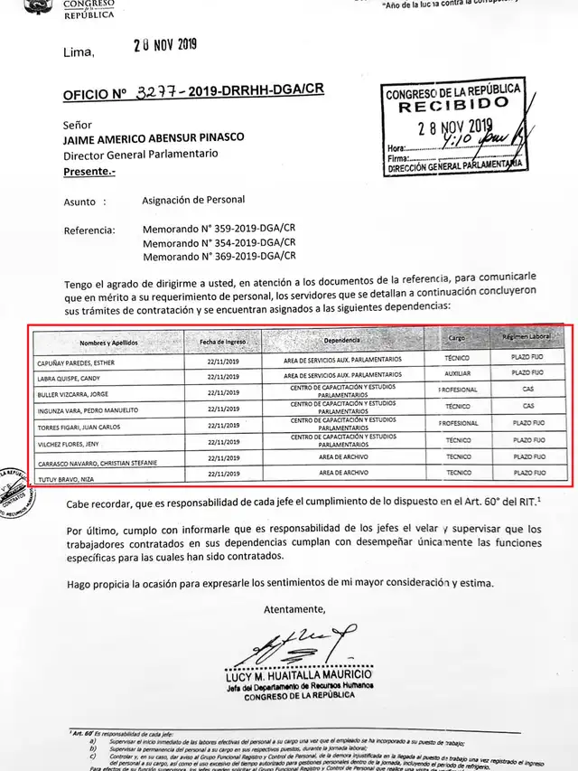 Congreso disuelto sigue siendo una agencia de empleo Congreso disuelto sigue siendo una agencia de empleo