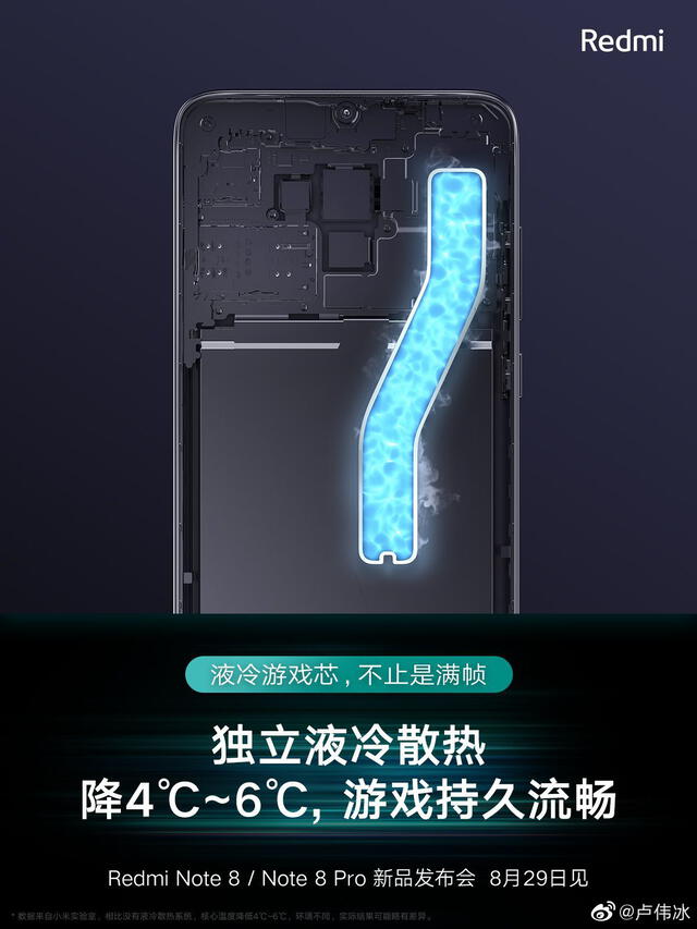 Xiaomi muestra las primeras fotos hechas con la cámara de 64 MP del Redmi Note 8 Pro