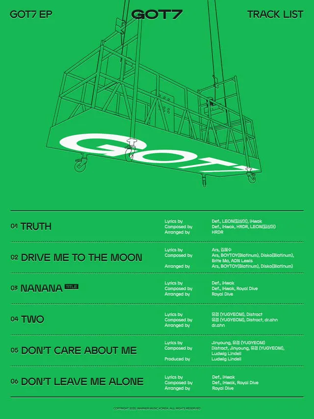 GOT7, tracklist EP comeback
