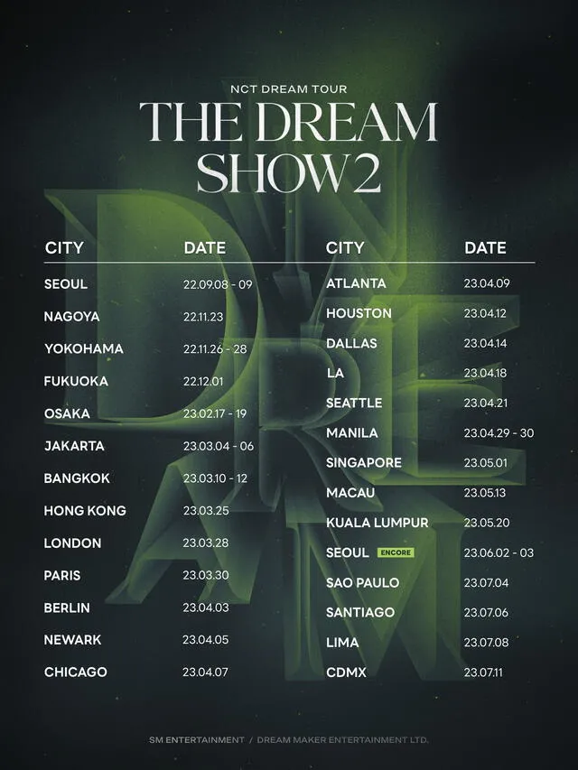 NCT Dream: fechas de su gira "The dream show 2" en Latinoamérica. Foto: SM   