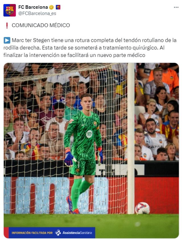 Informe médico del Barcelona sobre Ter Stegen. Foto: FC Barcelona   