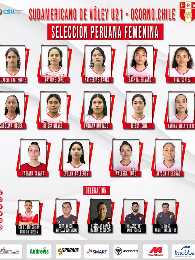 Jugadoras de Perú para el Sudamericano de Vóley sub-21. Foto: FPV   