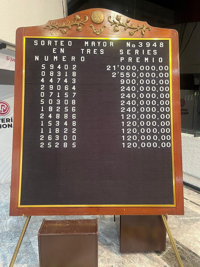  Resultados de la edición 3949 del Sorteo Mayor de la Lotería Nacional de México. Foto: LNM    