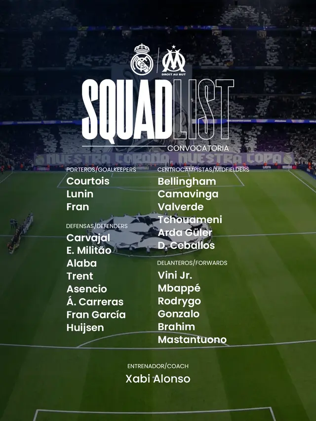 Convocatoria del Real Madrid para enfrentar a Marsella. Foto: Real Madrid C.F. Convocatoria del Real Madrid para enfrentar a Marsella. Foto: Real Madrid C.F.