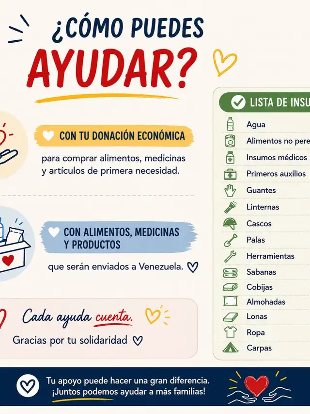 Korina Rivadeneira impulsa campaña de donación para apoyar a venezolanos desde Lima