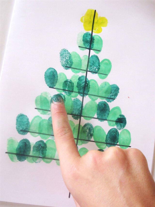 Postal de Navidad con las huellas de los dedos. Foto: Pinterest Postal de Navidad con las huellas de los dedos. Foto: Pinterest