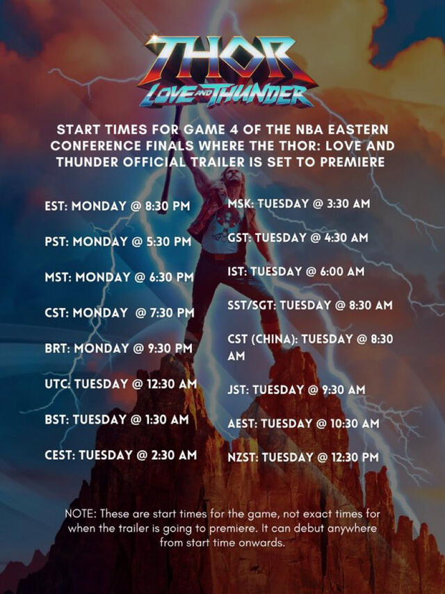 Horarios para ver el nuevo tráiler de "Thor 4". Foto:  Marvel