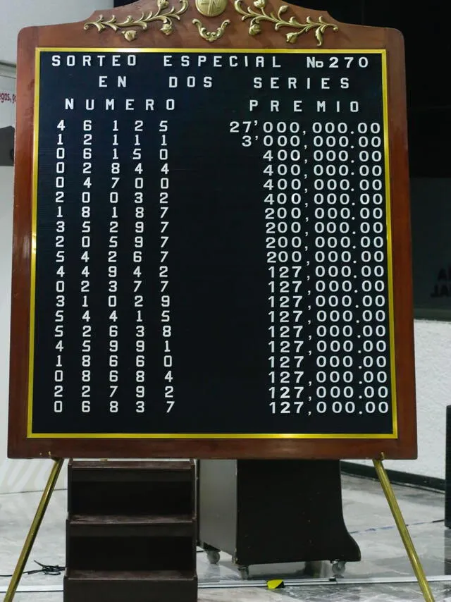 Foto: Twitter/lotenal   