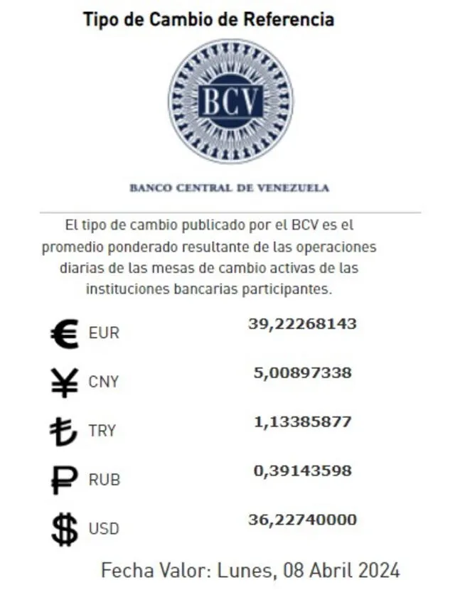  Precio del dólar BCV HOY, 6 de abril de 2024. Foto: Twitter / @BCV_ORG_VE<br>    