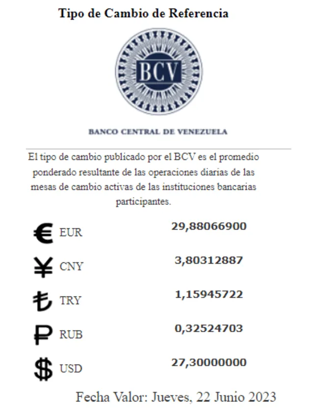 Banco Central de Venezuela