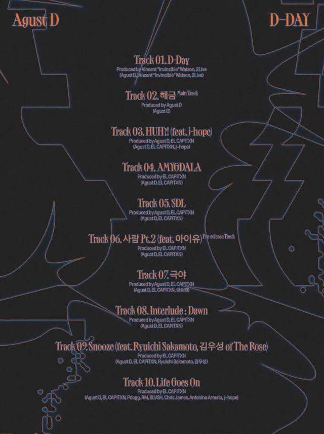 Tracklist de "D-DAY", el primer álbum de Suga como solista. Foto: Hybe Labels 