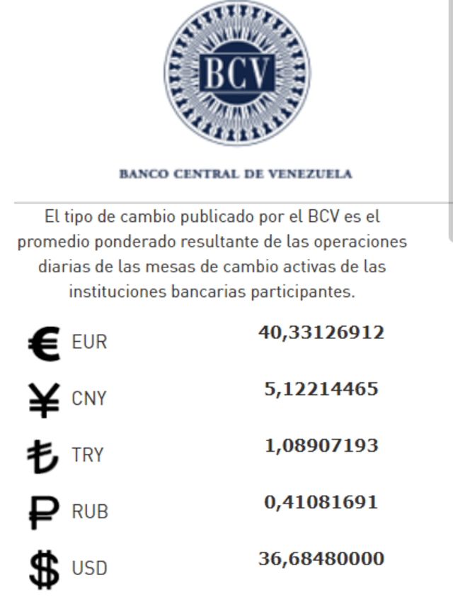 Precio del dólar BCV, 20 de julio de 2024. Foto: Banco Central de Venezuela   