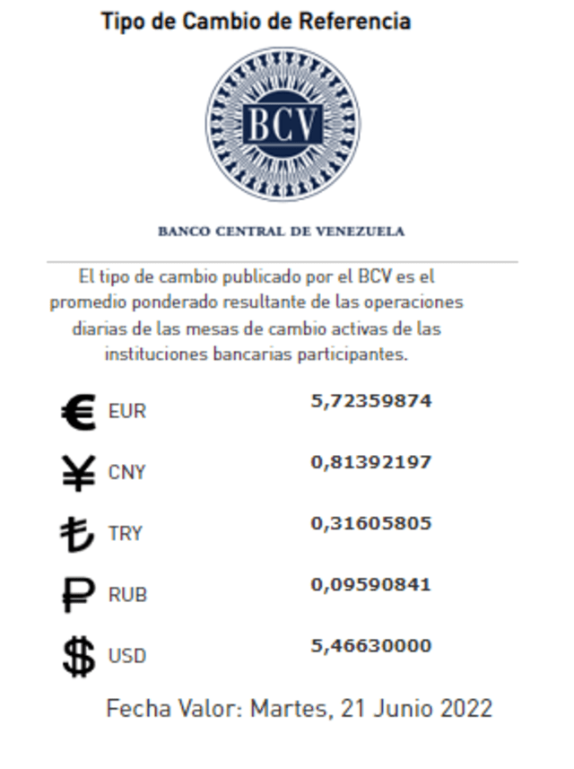 Precio del dólar en Venezuela hoy, 18 de junio, según BCV. Foto: Web Banco Central de Venezuela