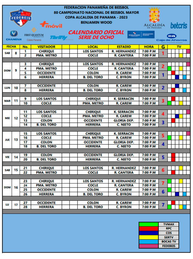 Este es el calendario oficial de la Serie de 8 de Béisbol Mayor 2023. Foto: Fedebeis 