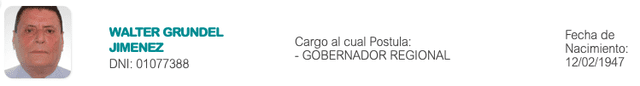 Candidatos al Gobierno Regional de San Martín