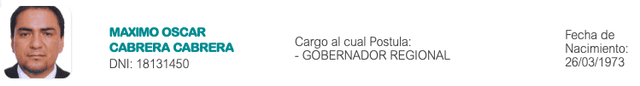 Candidatos al Gobierno Regional de San Martín