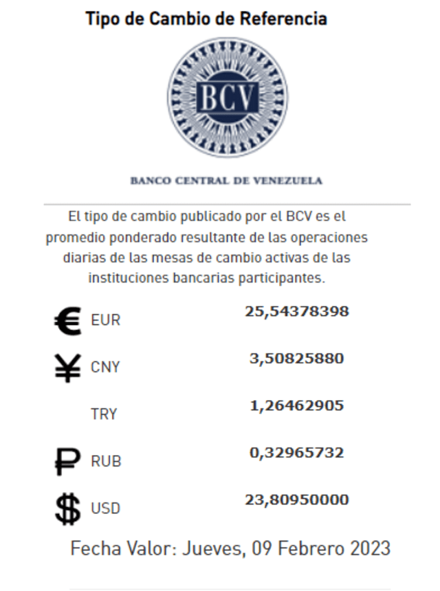 Precio del dólar BCV HOY, miércoles 8 de febrero, según el Banco Central de Venezuela. Foto: BCV   